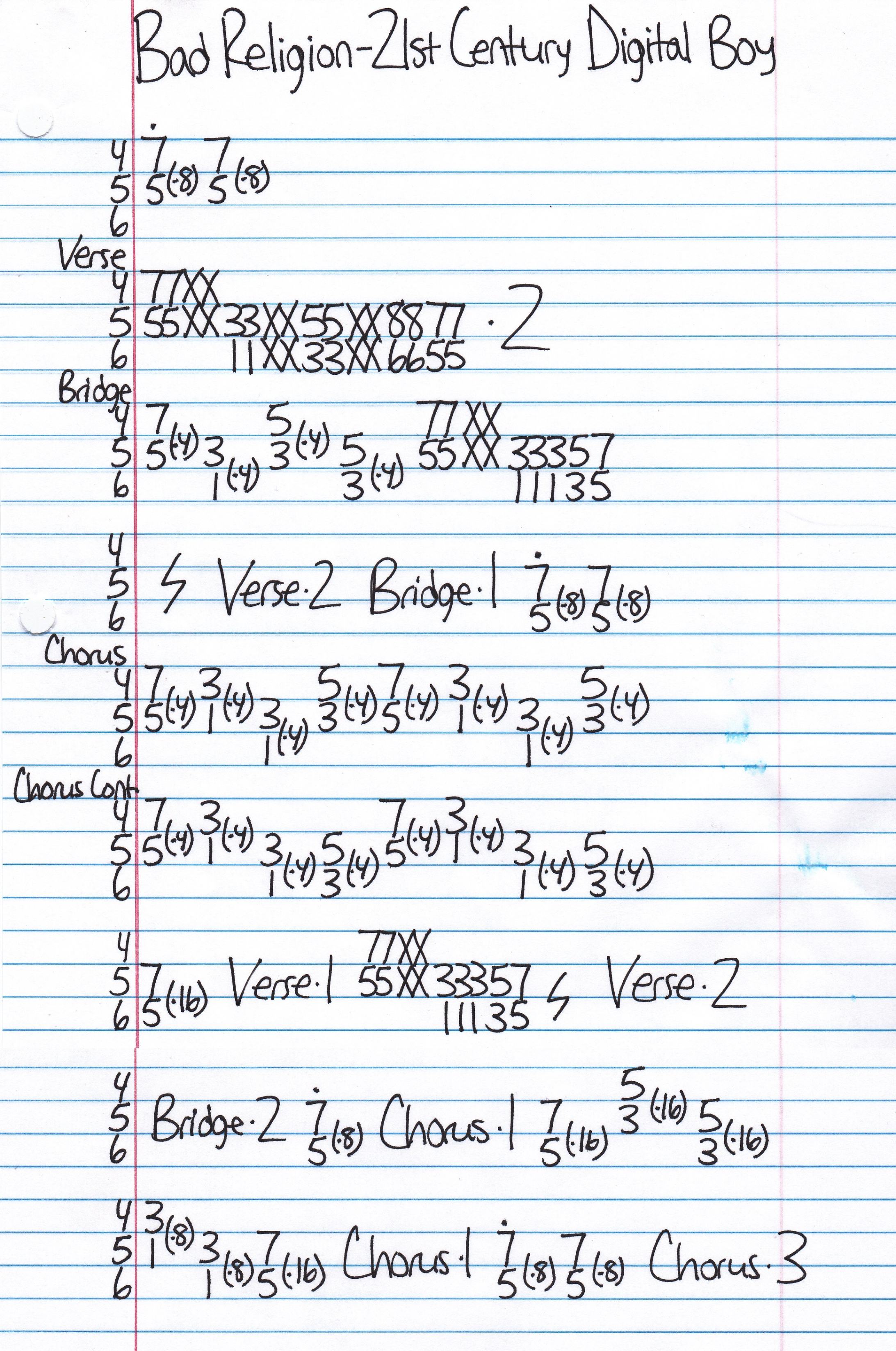 High quality guitar tab for 21st Century Digital Boy by Bad Religion off of the album Against The Grain. ***Complete and accurate guitar tab!***